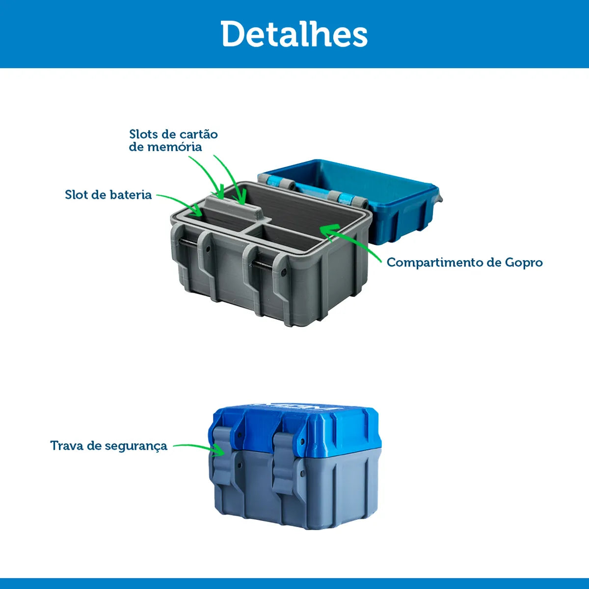 Case Pro MDM para GoPro e Acessórios
