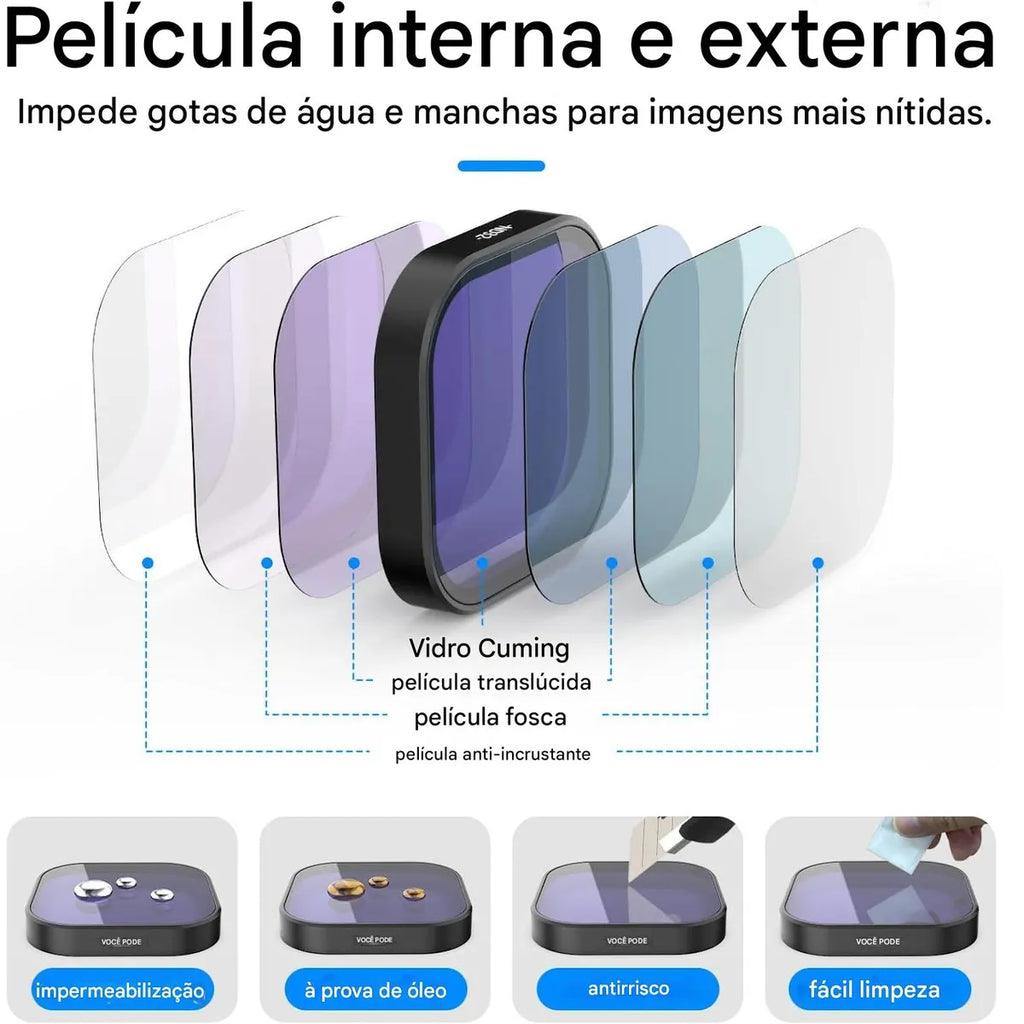 Kit Filtros ND Para Hero 13 - TELESIN