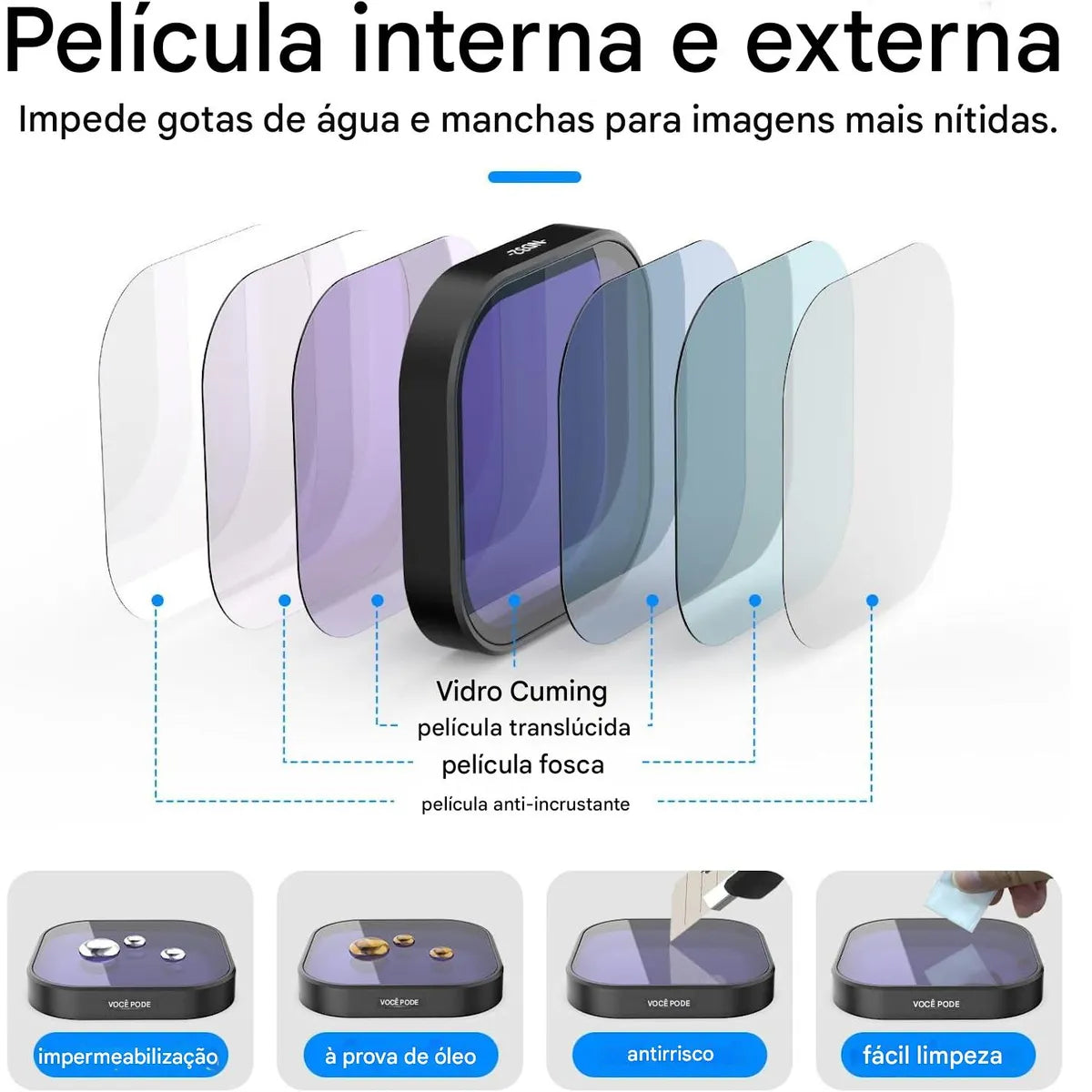 Kit Filtros ND Para Hero 13 - TELESIN