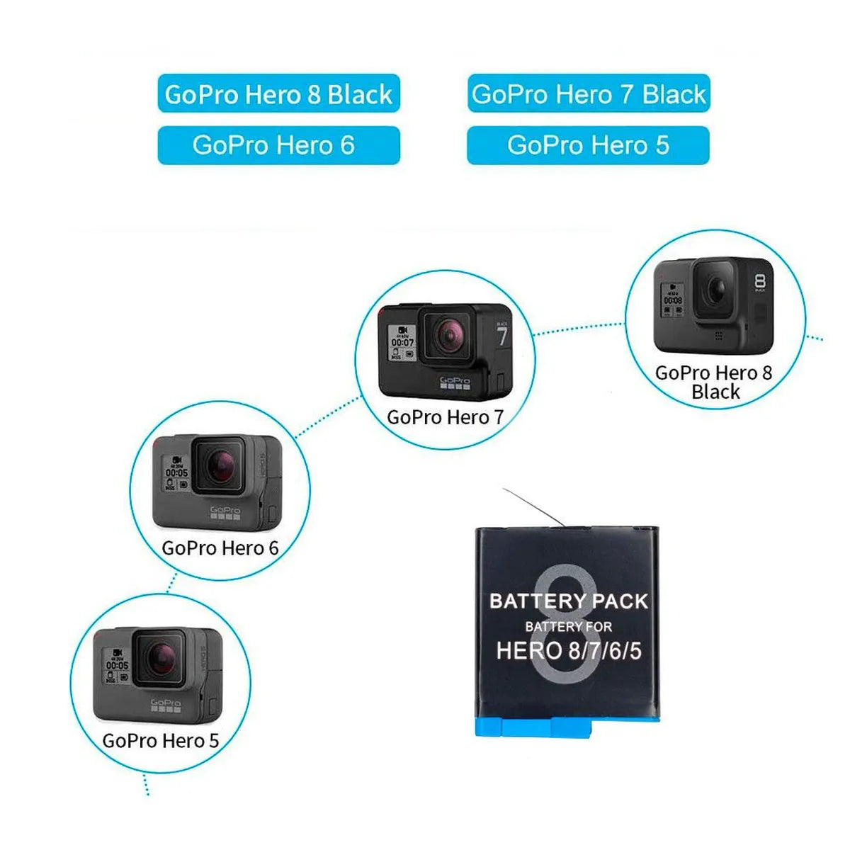 Bateria Para Gopro Hero 5/6/7/8 Black