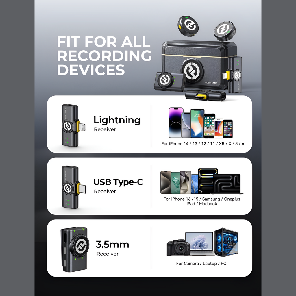 Microfone Hollyland Lark M2 Combo