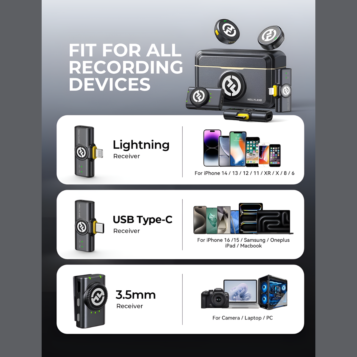 Microfone Hollyland Lark M2 Combo