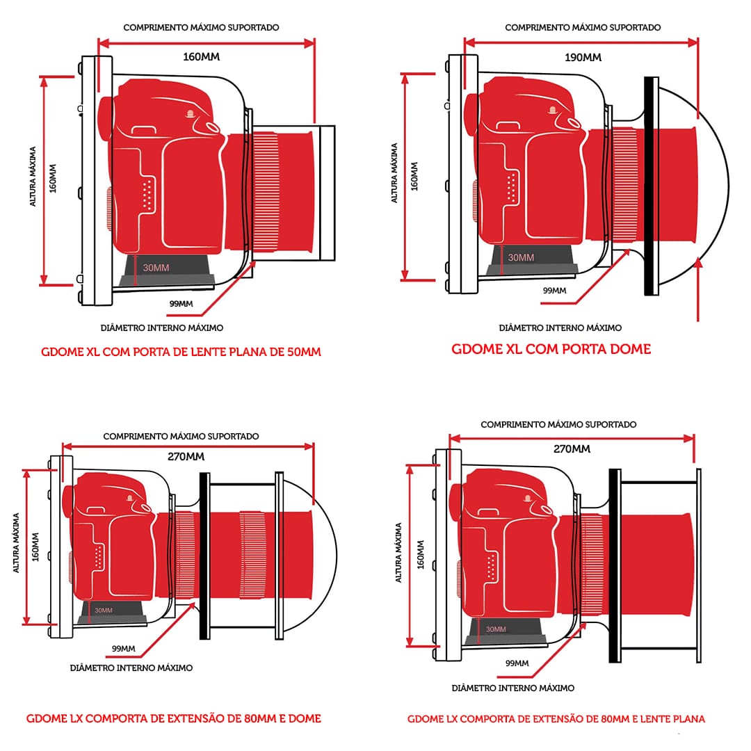 GDome XL Surf - Dome para Câmeras DSLR / Mirrorless