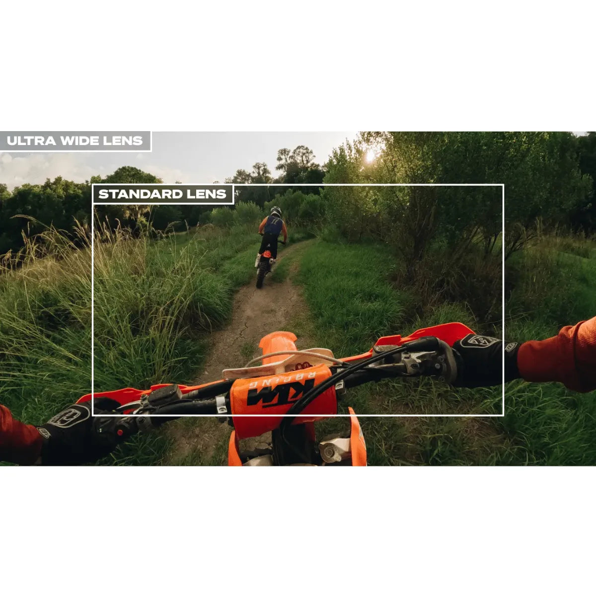 Módulo de Lente Ultra Wide p/ GoPro Hero 13 - AEWAL-001