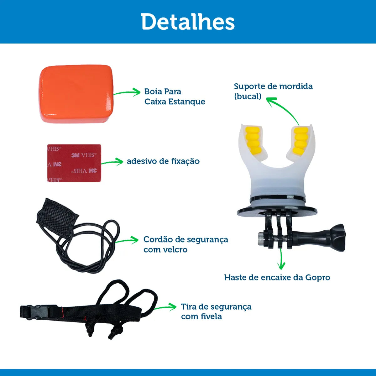Suporte de Boca para GoPro e Câmeras de Ação
