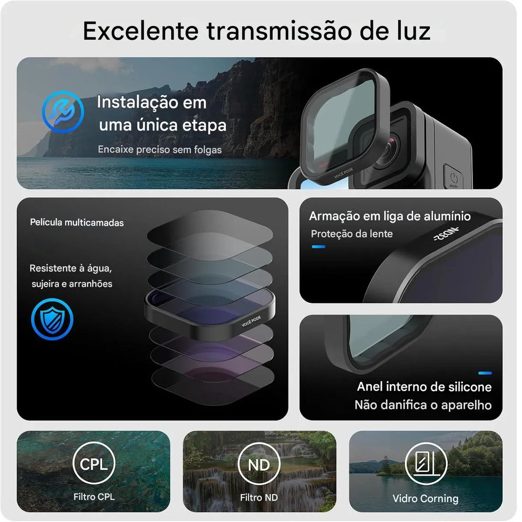 Kit Filtros ND Para Hero 13 - TELESIN