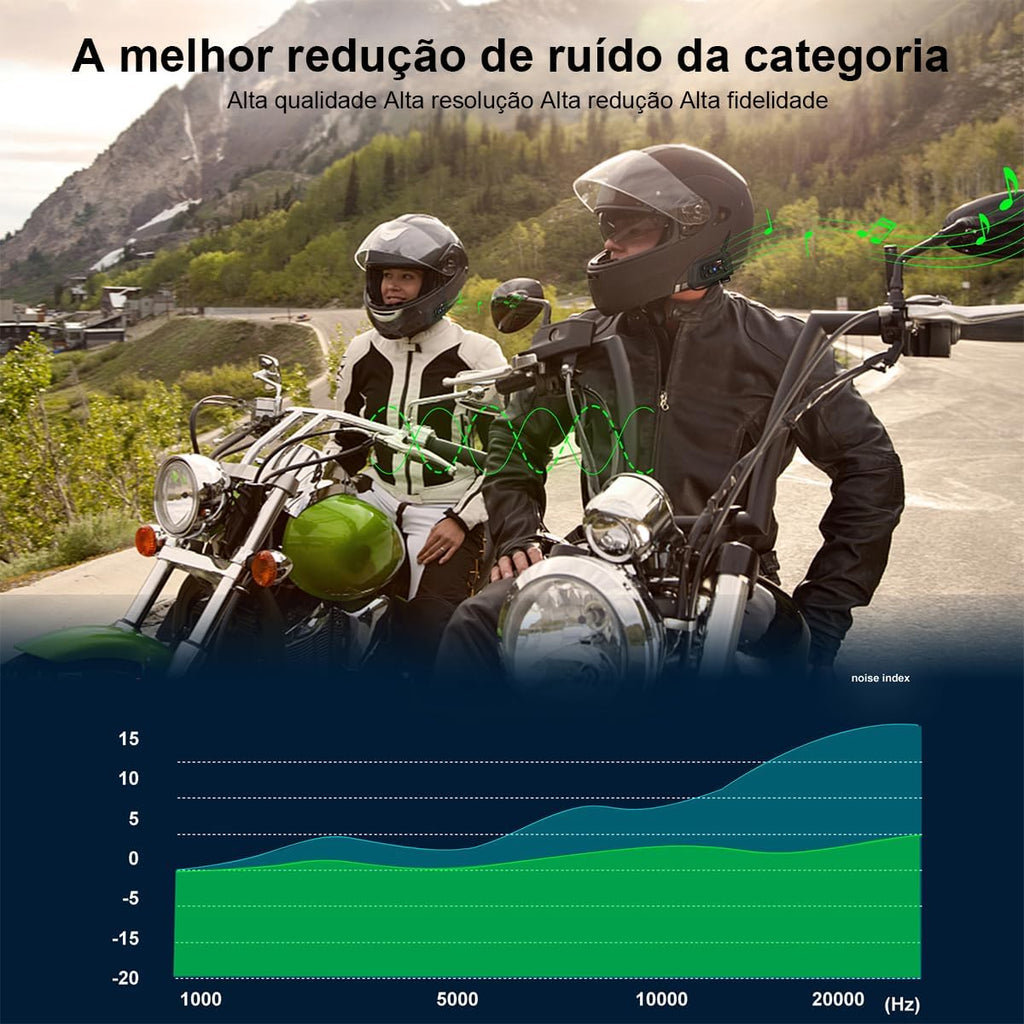 Kit 2x Intercomunicador Bluetooth V6 Plus para Capacete Moto