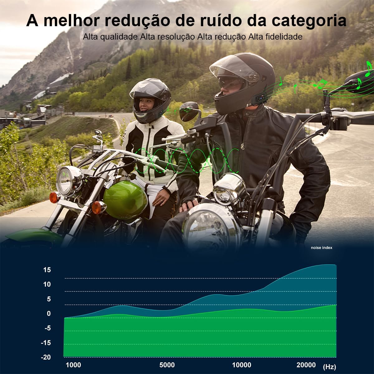 Kit 2x Intercomunicador Bluetooth V6 Plus para Capacete Moto